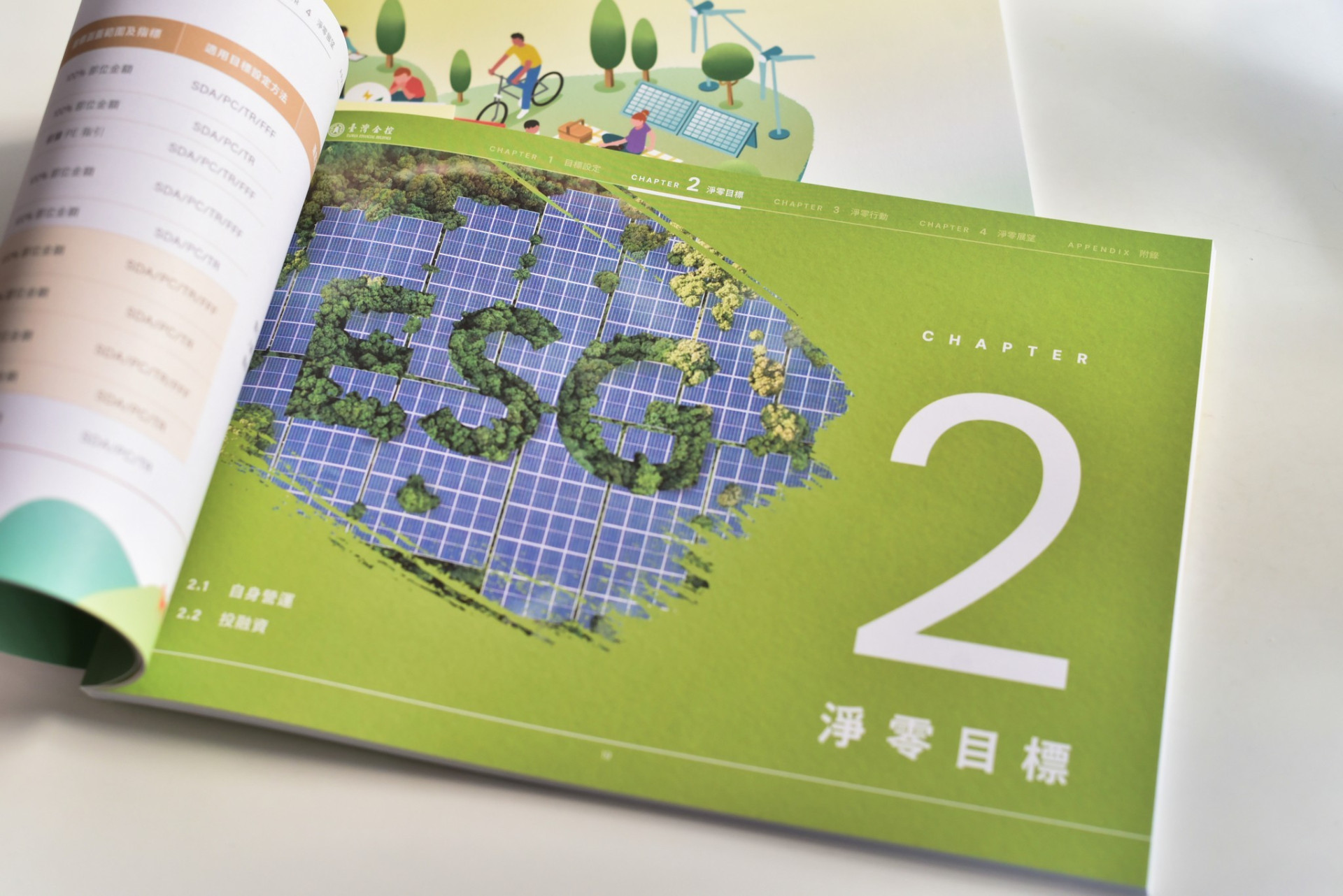 DM與型錄:最適合活動公司與企業行銷的大量印刷品 DM與型錄:最適合活動公司與企業行銷的大量印刷品