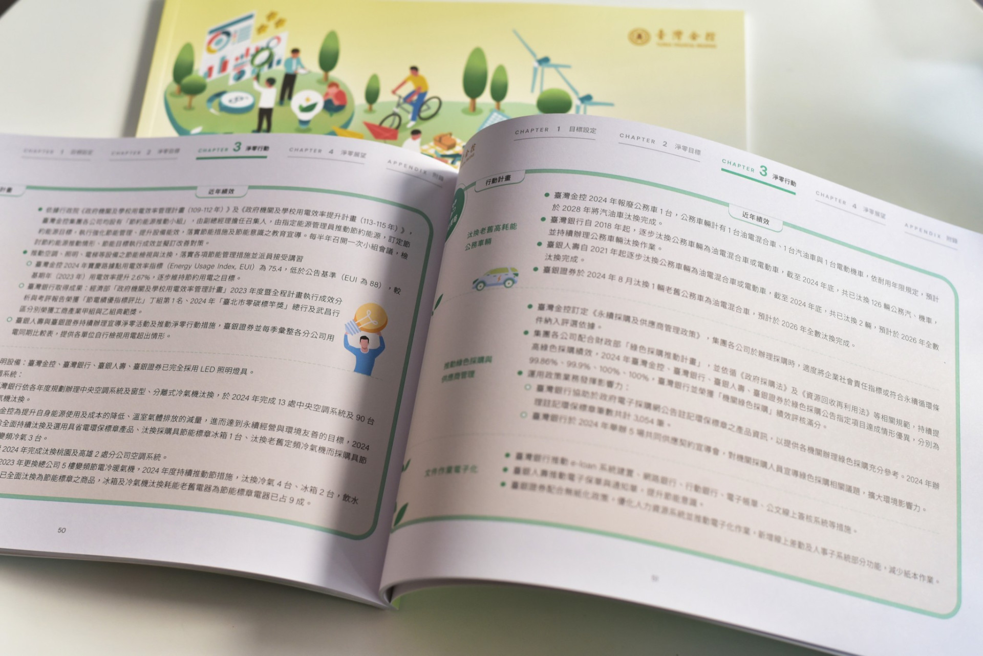 台灣金控淨零報告書